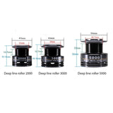 8KG Max Drag On For Fishing Spinning Reel