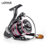 Fishing Reel All Metal