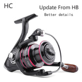 Fishing Reel All Metal