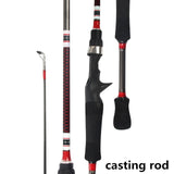 2020 new spinning rod 1.8m 3-21g lure weight ultralight spinning rods 6-15LB line weight ultra light spinning fishing rod